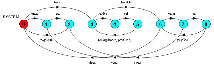 diagram (3)